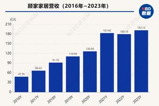 必威西蒙体育手机app下载截图3